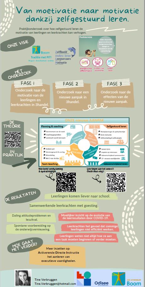 Van moetivatie naar motivatie dankzij zelfgestuurd leren