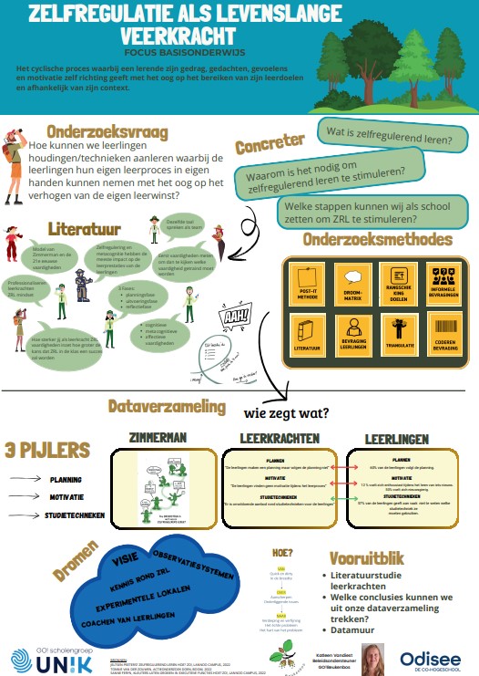Zelfregulatie versterken