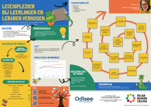 Les- en leesplezier