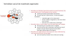 Organisatievorm voor een nieuw pedagogisch concept